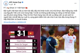 Người hâm mộ Đông Nam Á tiếc cho tuyển Việt Nam