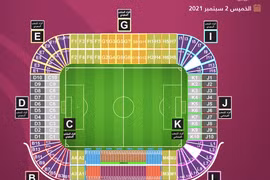 Bao nhiêu khán giả được vào sân xem Việt Nam đấu Ả Rập Xê Út?