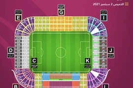 Bao nhiêu khán giả được vào sân xem Việt Nam đấu Ả Rập Xê Út?