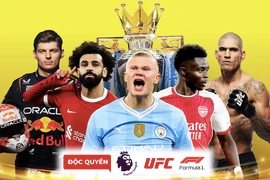 "Tam mã" đua vô địch Ngoại hạng Anh hấp dẫn trên K+