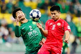 CLB Công an Hà Nội chia điểm đại diện Trung Quốc tại C2 châu Á