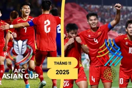 Tuyển Việt Nam và U23 hội quân cùng ngày