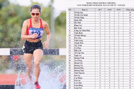 Nguyễn Thị Oanh giành cả 4 huy chương vàng cho đoàn Bắc Ninh