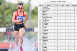 Nguyễn Thị Oanh giành cả 4 huy chương vàng cho đoàn Bắc Ninh