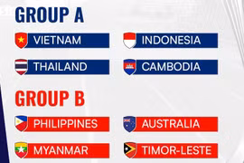 Việt Nam đấu Thái Lan ngay từ vòng bảng AFF Cup nữ 2025