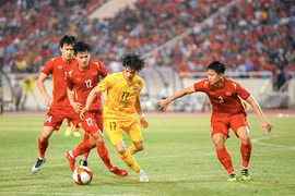 Bảng đấu của U22 Việt Nam "khủng" ra sao?