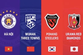 Hà Nội FC vào bảng khó AFC Champions League, Hải Phòng FC "dễ thở" hơn ở AFC Cup