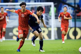 ĐT Việt Nam được thay tối đa 5 người mỗi trận tại Asian Cup 2023