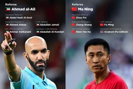 FIFA bác yêu sách của Indonesia?