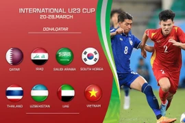 HLV Troussier dẫn U23 Việt Nam đọ sức dàn sao châu Á