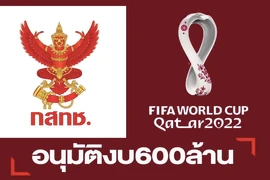 Người dân Thái Lan có thể không được xem World Cup 2022