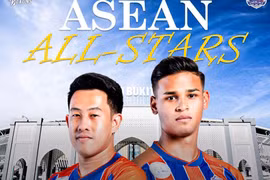 HLV Kim Sang-sik gọi quân đấu Man Utd: Thái Lan áp đảo đội hình