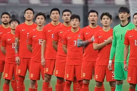 Tuyển Trung Quốc tập chiến thuật, 7 cầu thủ chấn thương