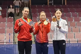 Dương Thuý Vi giành huy chương Vàng World Games tại Mỹ