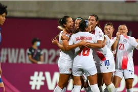 Asian Cup nữ 2022: Thái Lan thua sốc, tuyển Việt Nam nỗ lực đáng khen