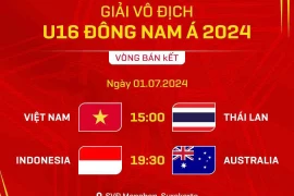 U16 Việt Nam gặp Thái Lan ở trận đấu lịch sử Đông Nam Á