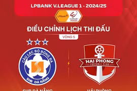 Lùi trận Đà Nẵng - Hải Phòng một ngày vì bão Trà Mi đổ bộ