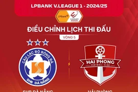 Lùi trận Đà Nẵng - Hải Phòng một ngày vì bão Trà Mi đổ bộ