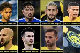 7 cầu thủ nhập tịch kiện LĐBĐ Malaysia?