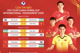 U22 Việt Nam chỉ tập 1 buổi cho trận đấu U22 Trung Quốc