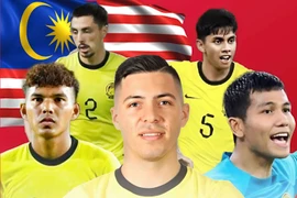 Malaysia áp đảo Việt Nam, Thái Lan ở đội hình đấu Manchester Utd
