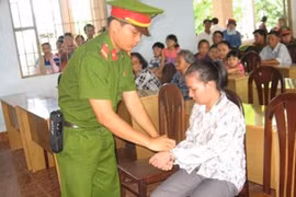 Tiêu quá 1.000 đồng, bé gái bị mẹ kế hành hạ dã man