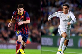 Choáng ngợp với thành tích của Ronaldo và Messi ở những trận Siêu kinh điển