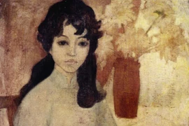 Nhớ Hà Nội xưa 