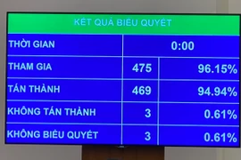 Nghiêm cấm đưa tin sai sự thật về sự cố, thảm họa