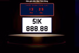 Đề xuất mới nhất của Bộ Công an về đấu giá biển số xe đẹp