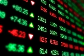 Cổ phiếu ROS tăng phi mã: Rất khó đoán trước!