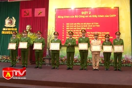 Xây dựng lực lượng Công an trong sạch, vững mạnh, đáp ứng yêu cầu nhiệm vụ