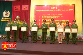 Xây dựng lực lượng Công an trong sạch, vững mạnh, đáp ứng yêu cầu nhiệm vụ