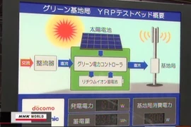 Nhật Bản: Xây dựng trạm phát sóng sử dụng nguồn năng lượng mặt trời