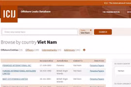 Hé lộ mới nhất về 30 cá nhân, tổ chức Việt Nam có tên trong hồ sơ Panama