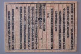 Xem bút tích của các hoàng đế triều Nguyễn qua Châu bản, Mộc bản