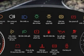 Những biểu tượng báo lỗi trên ôtô tài xế Việt cần nhớ