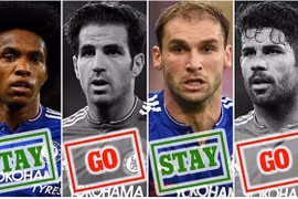 Số phận các "sao" Chelsea sẽ về đâu?