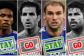 Số phận các "sao" Chelsea sẽ về đâu?