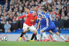 Vòng 19 Ngoại hạng Anh: Những người cùng khổ