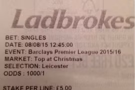 Đặt vào cửa… tử, CĐV Leicester sắp thắng cược gấp 1.000 lần