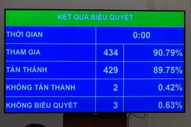 Từ hôm nay, 17-5: Chính thức áp dụng hàng loạt chính sách đặc biệt ưu đãi cho doanh nghiệp tư nhân