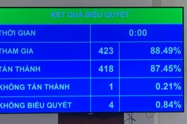 Quy định mới nhất về bổ nhiệm, điều động và kỷ luật cán bộ, công chức