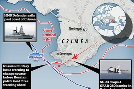 [ẢNH] Tham mưu trưởng Hạm đội Biển Đen bị cách chức sau vụ việc HMS Defender