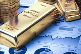 Giá vàng chuẩn bị lập đỉnh cao nhất mọi thời đại?