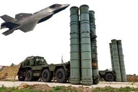 Iran bí mật nhận tiêm kích Su-35 và hệ thống phòng không S-400 từ Nga?