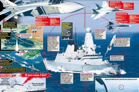 [ẢNH] "Su-24 Nga chưa bị bắn hạ là do 'sự nhân từ' của thủy thủ Anh"