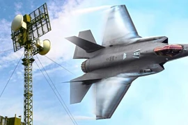 [ẢNH] Radar tuyệt mật của Nga giúp Syria 'bắt sống' tiêm kích tàng hình Israel?