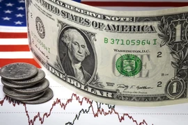 Mỹ đối diện hậu quả nặng nề do lạm dụng vị thế quốc tế của đồng USD?