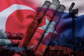 Tổ hợp phòng không S-400 được đưa vào thỏa thuận bí mật giữa Thổ Nhĩ Kỳ và Mỹ?